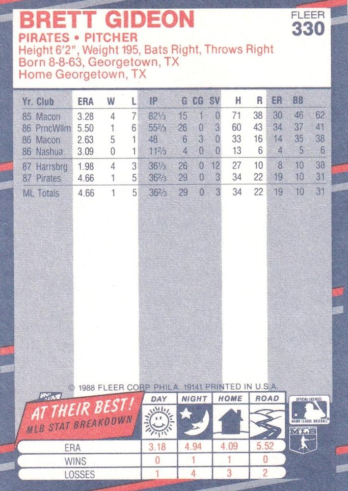 Brett Gideon  baseball card collectible - Main Image 2