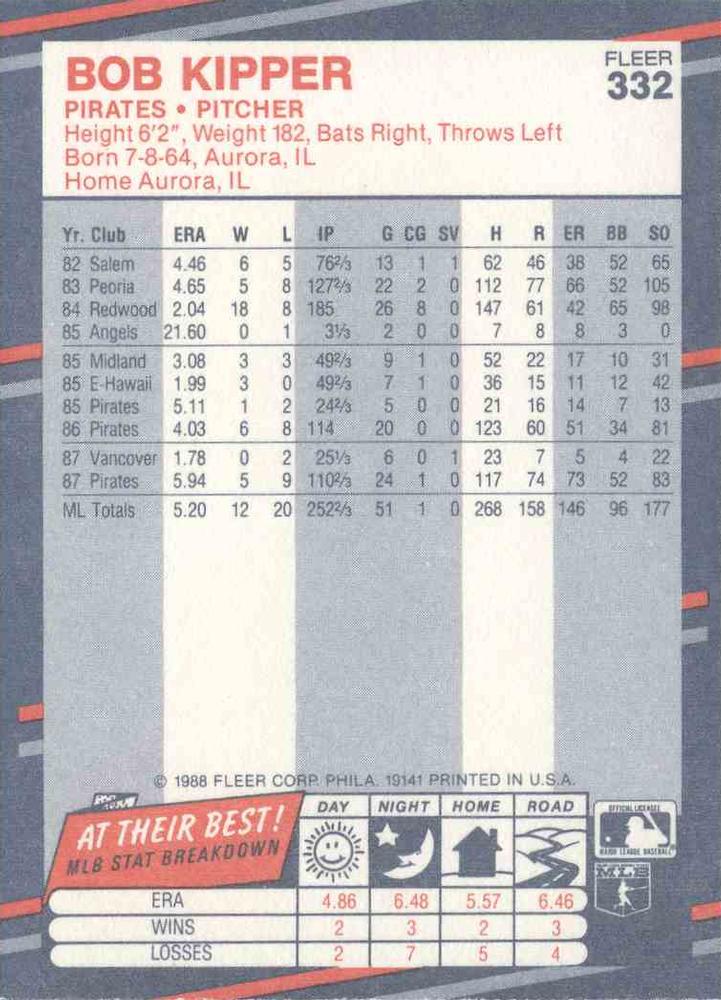 Bob Kipper  baseball card collectible - Main Image 2