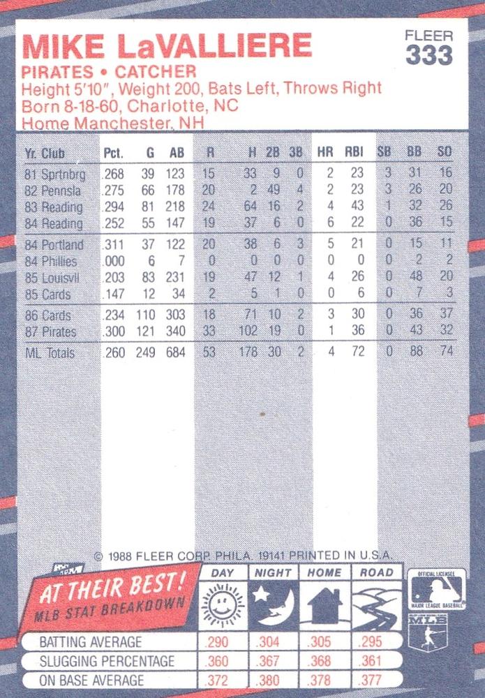 Mike LaValliere  baseball card collectible - Main Image 2