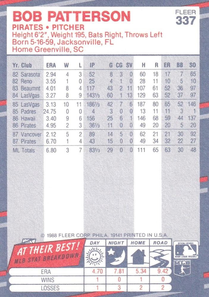 Bob Patterson  baseball card collectible - Main Image 2