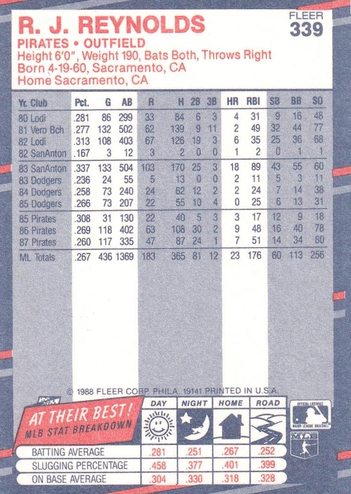 R.J. Reynolds  baseball card collectible - Main Image 2