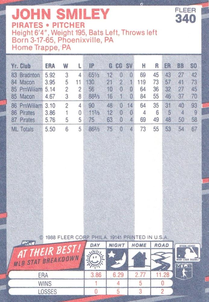 John Smiley  baseball card collectible - Main Image 2