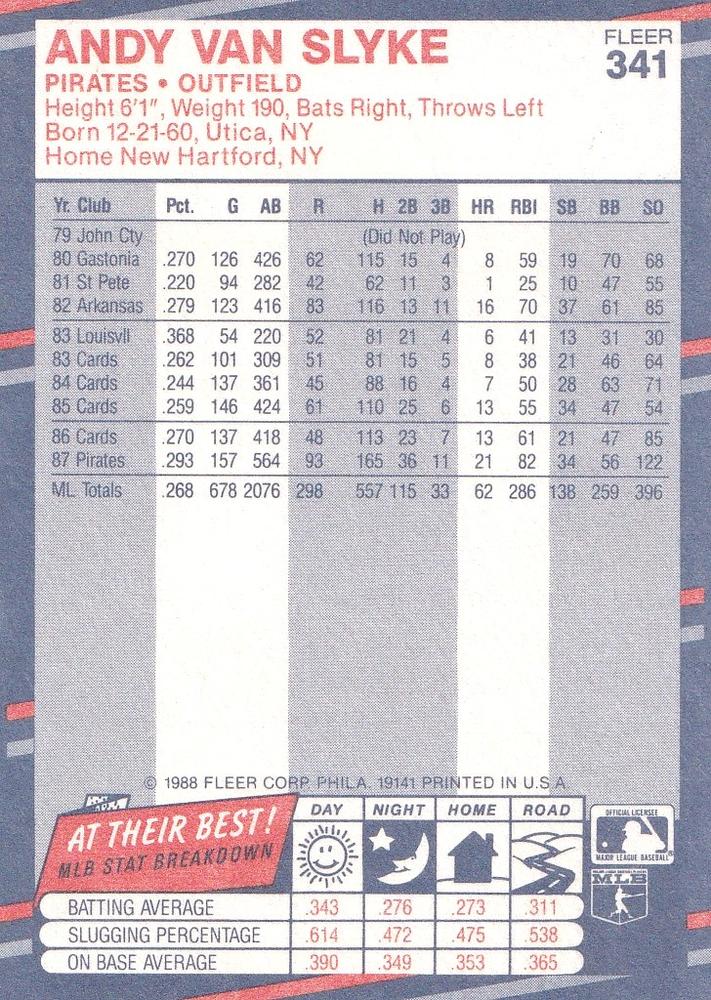 Andy Van Slyke  baseball card collectible - Main Image 2