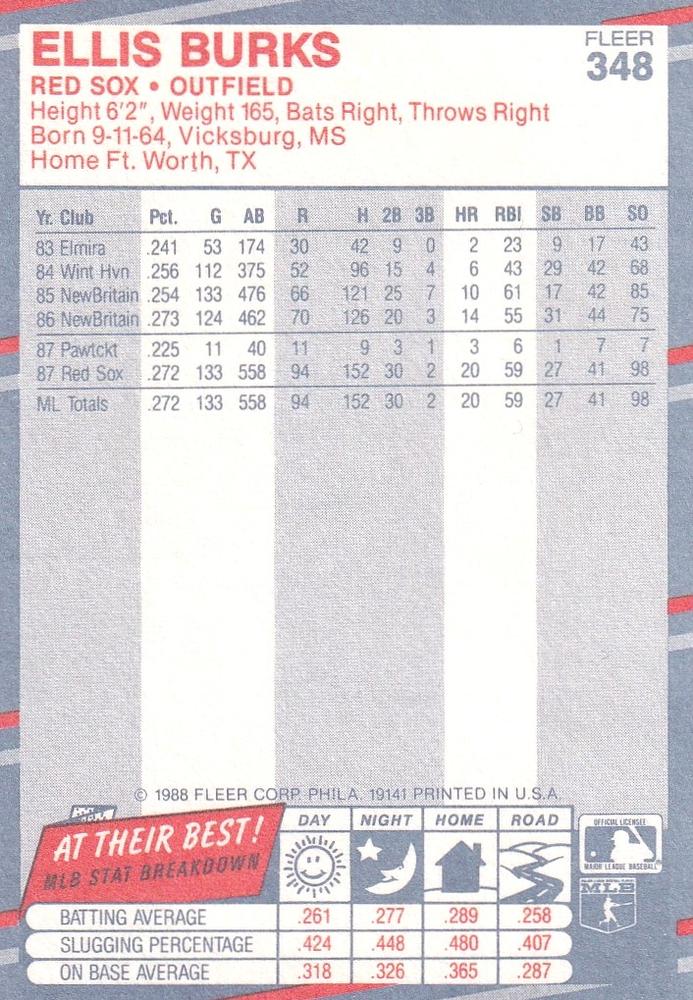 Ellis Burks  baseball card collectible - Main Image 2