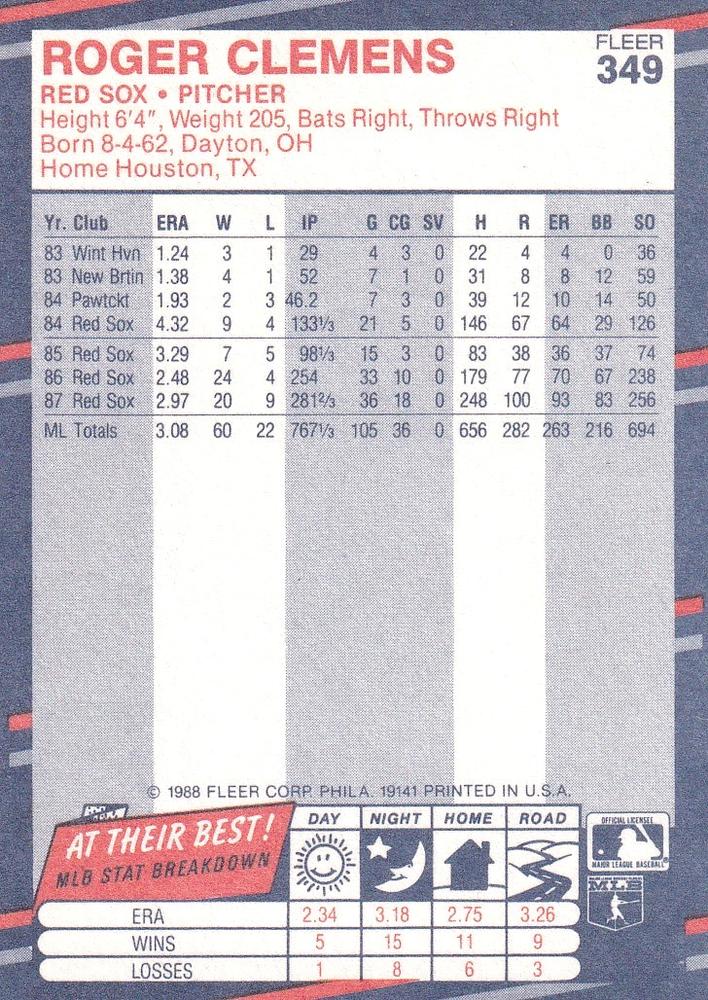 Roger Clemens  baseball card collectible - Main Image 2