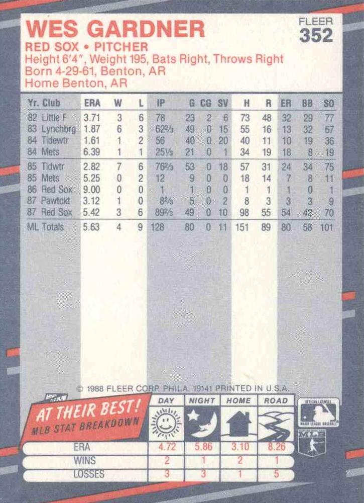 Wes Gardner  baseball card collectible - Main Image 2