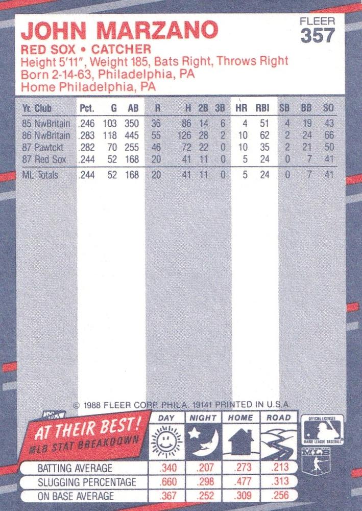 John Marzano  baseball card collectible - Main Image 2