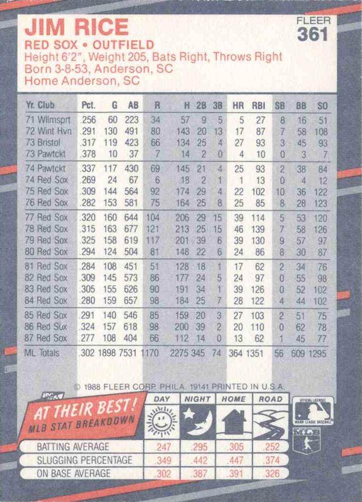 Jim Rice  baseball card collectible - Main Image 2