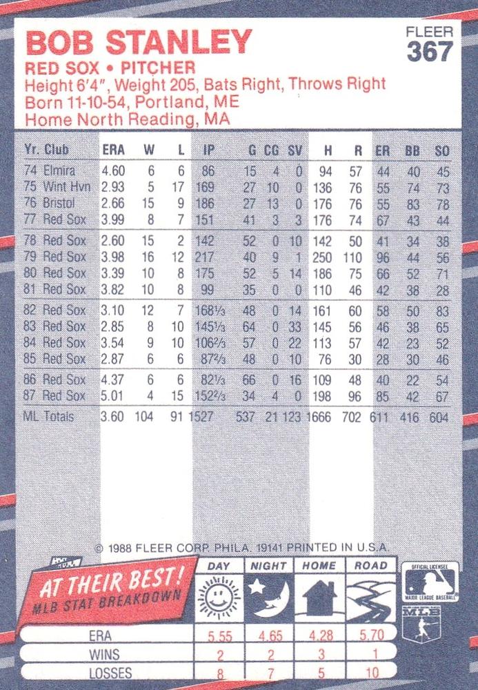 Bob Stanley  baseball card collectible - Main Image 2