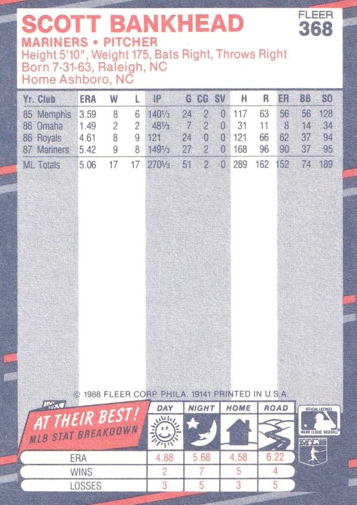 Scott Bankhead  baseball card collectible - Main Image 2