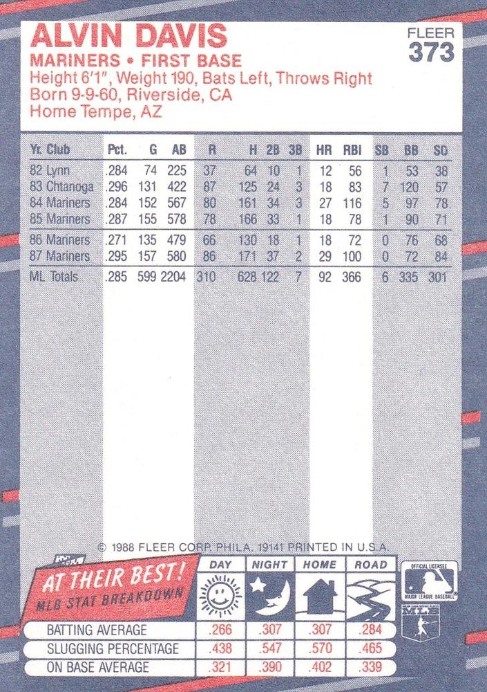 Alvin Davis  baseball card collectible - Main Image 2