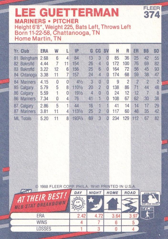 Lee Guetterman  baseball card collectible - Main Image 2