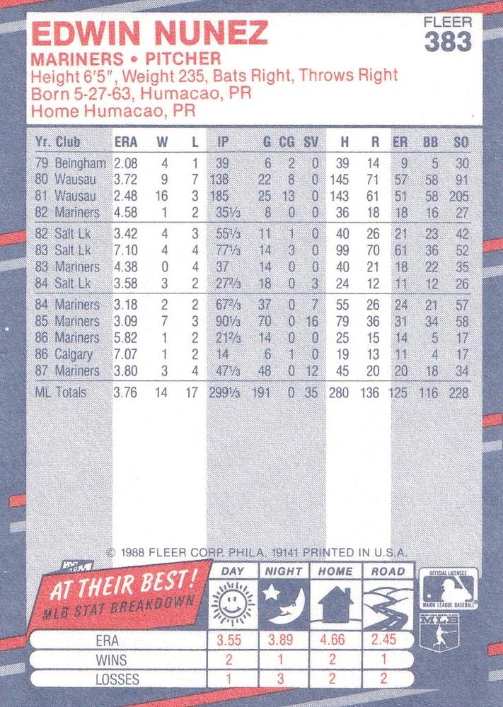 Edwin Nunez  baseball card collectible - Main Image 2