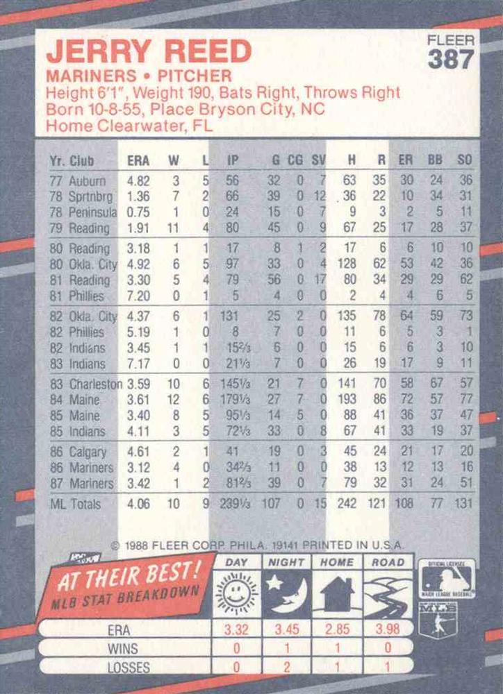 Jerry Reed  baseball card collectible - Main Image 2