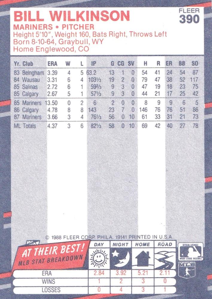 Bill Wilkinson  baseball card collectible - Main Image 2