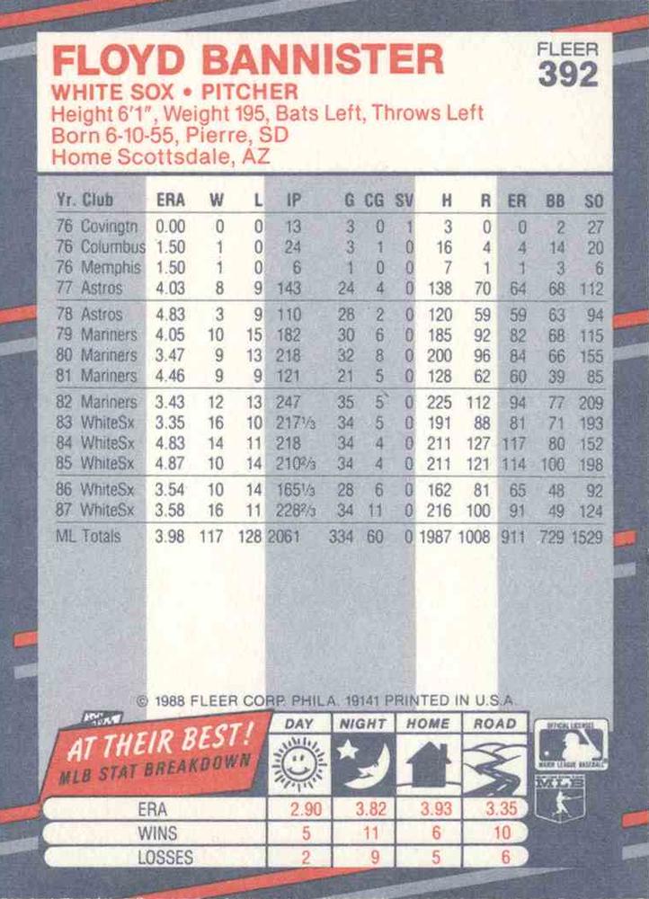 Floyd Bannister  baseball card collectible - Main Image 2