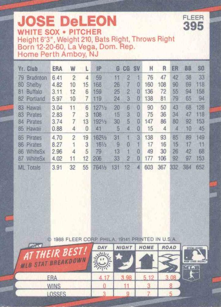 Jose DeLeon  baseball card collectible - Main Image 2