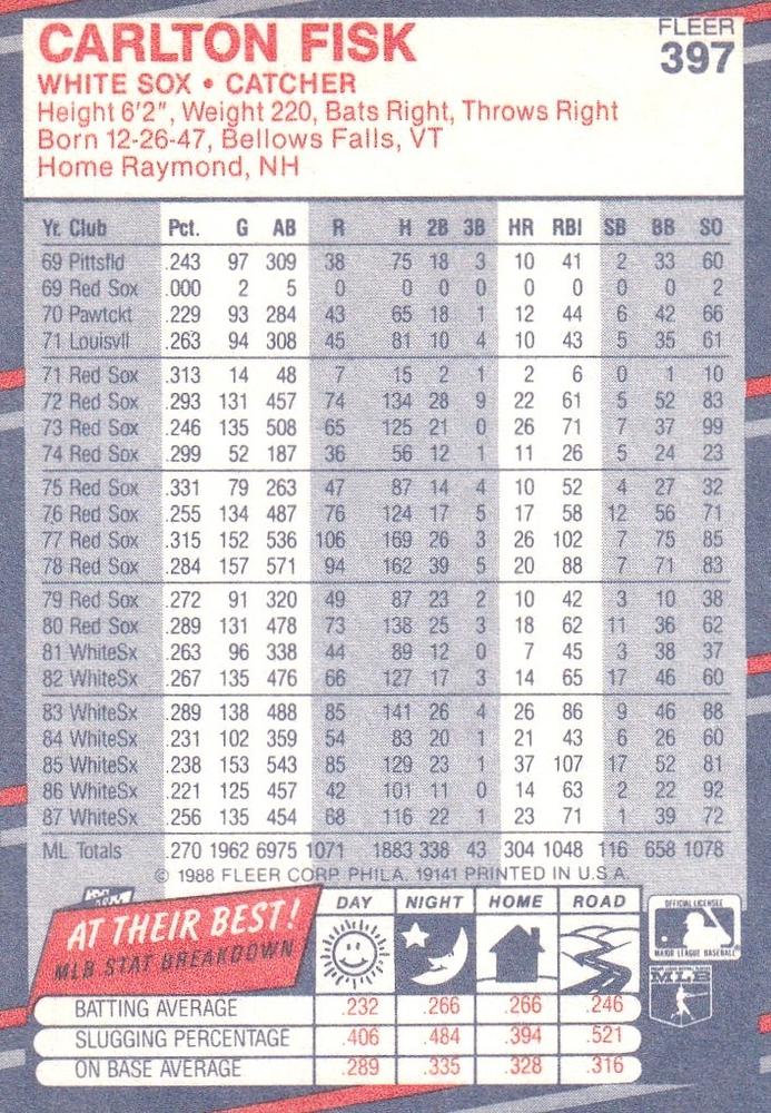 Carlton Fisk  baseball card collectible - Main Image 2