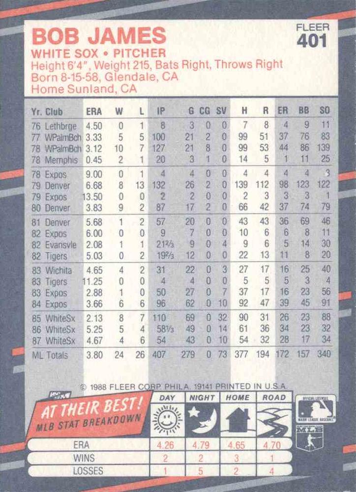 Bob James  baseball card collectible - Main Image 2