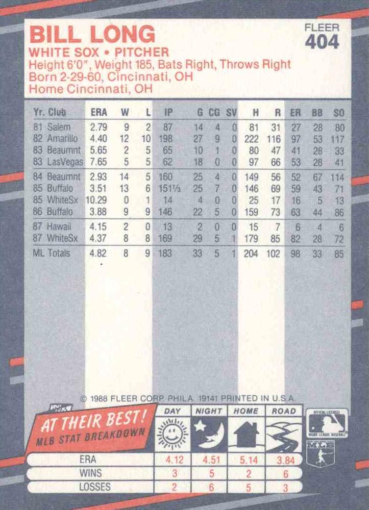 Bill Long  baseball card collectible - Main Image 2