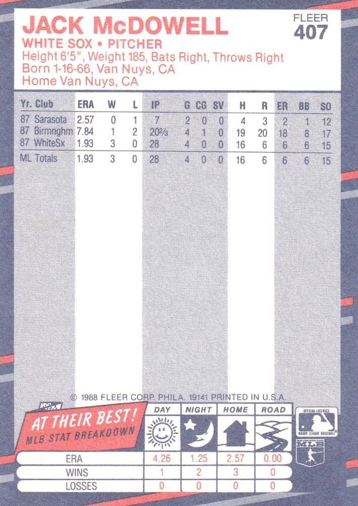 Jack McDowell  baseball card collectible - Main Image 2