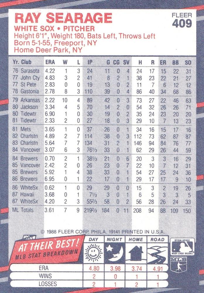 Ray Searage  baseball card collectible - Main Image 2