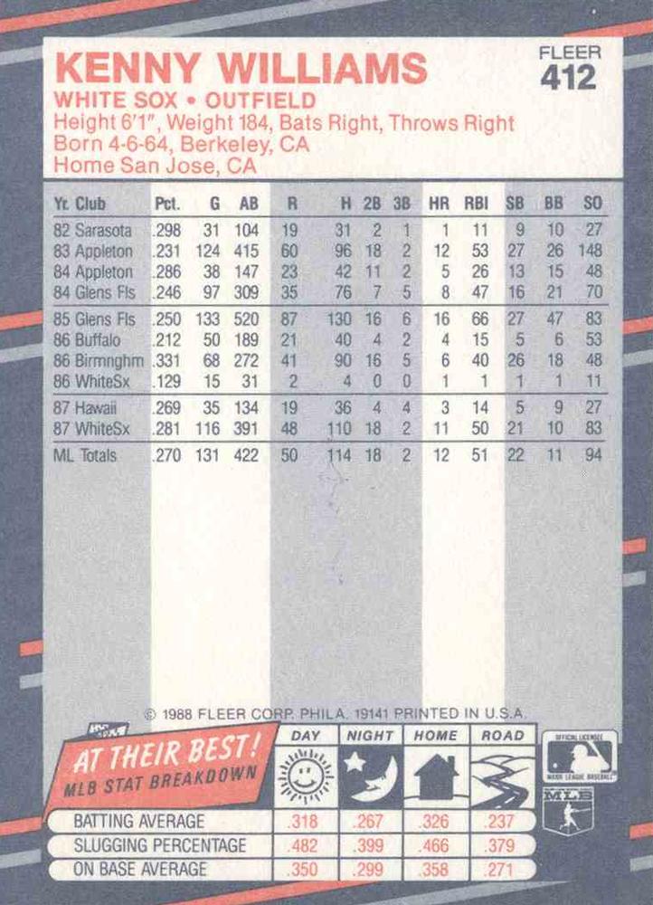 Kenny Williams  baseball card collectible - Main Image 2