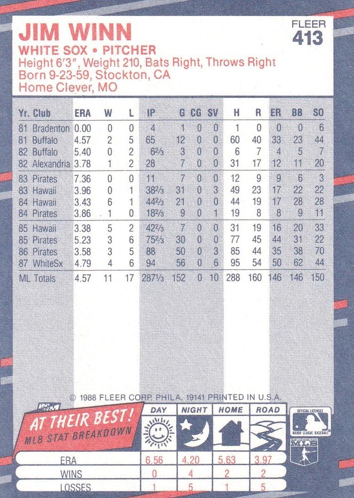 Jim Winn  baseball card collectible - Main Image 2