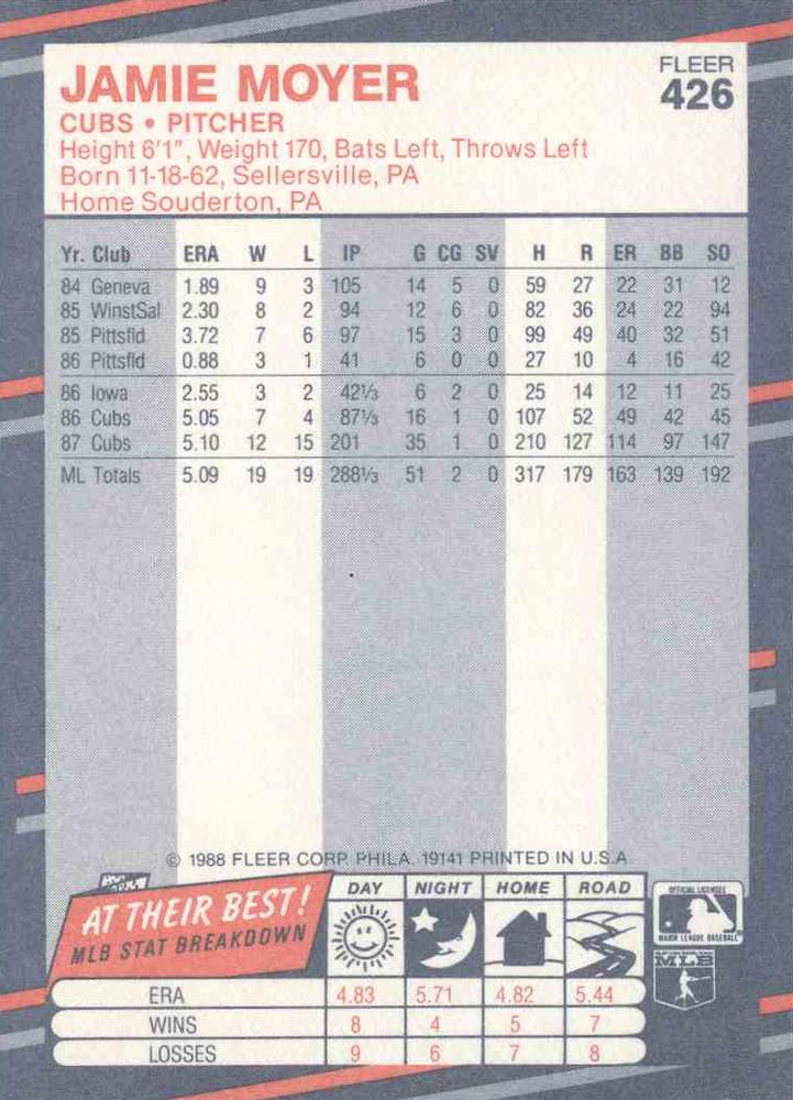 Jamie Moyer  baseball card collectible - Main Image 2