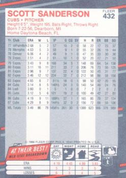 Scott Sanderson  baseball card collectible - Main Image 2