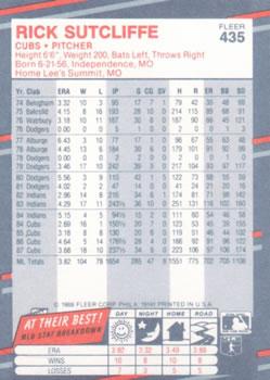 Rick Sutcliffe  baseball card collectible - Main Image 2