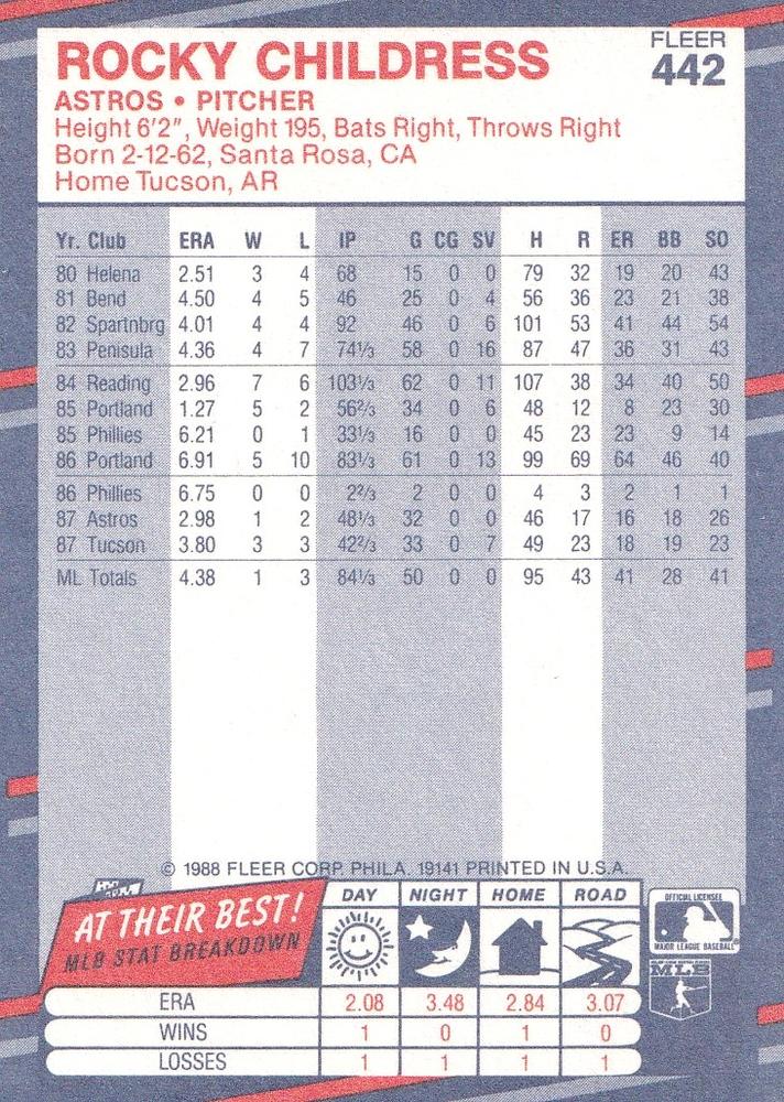 Rocky Childress  baseball card collectible - Main Image 2