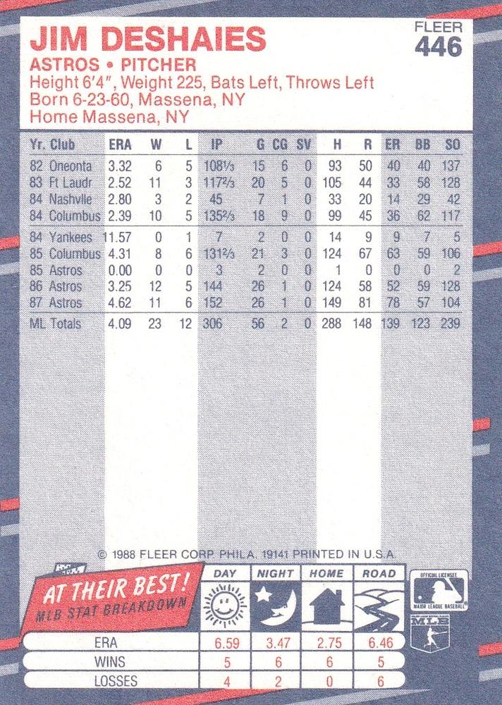 Jim Deshaies  baseball card collectible - Main Image 2