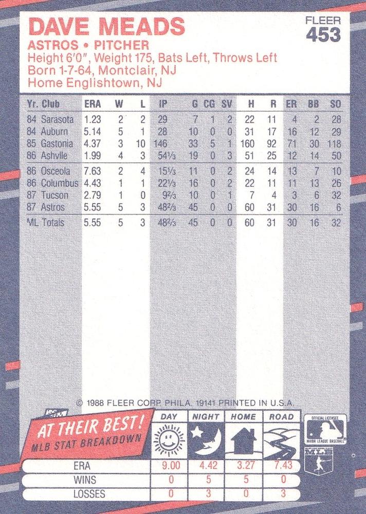 Dave Meads  baseball card collectible - Main Image 2