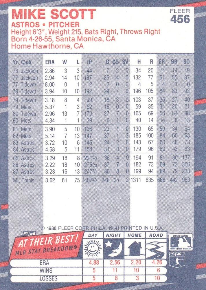 Mike Scott  baseball card collectible - Main Image 2