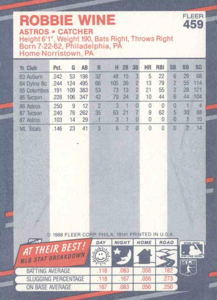 Robbie Wine  baseball card collectible - Main Image 2