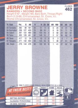 Jerry Browne  baseball card collectible - Main Image 2