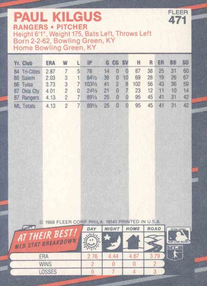 Paul Kilgus  baseball card collectible - Main Image 2