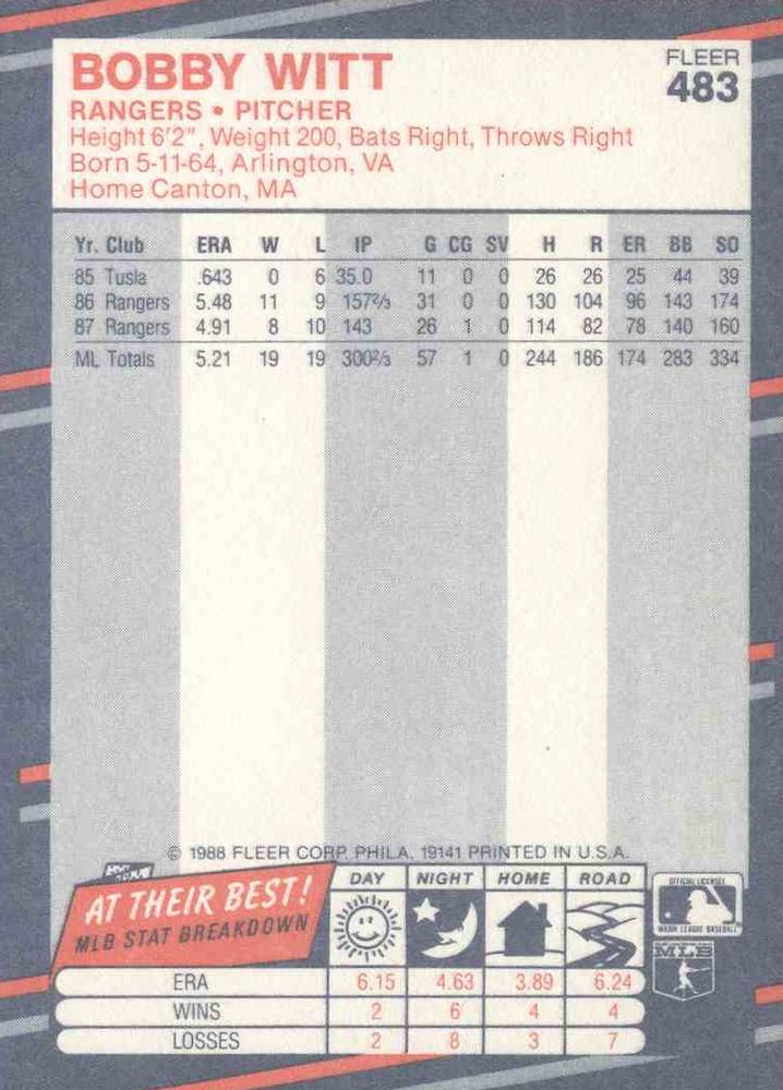 Bobby Witt  baseball card collectible - Main Image 2