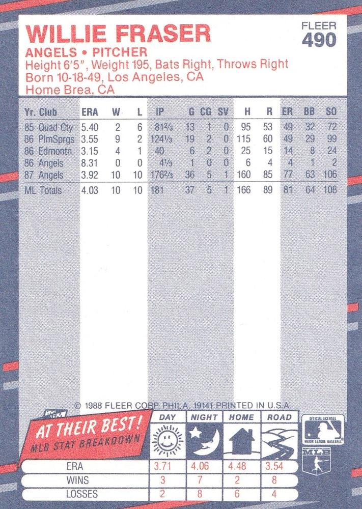 Willie Fraser  baseball card collectible - Main Image 2