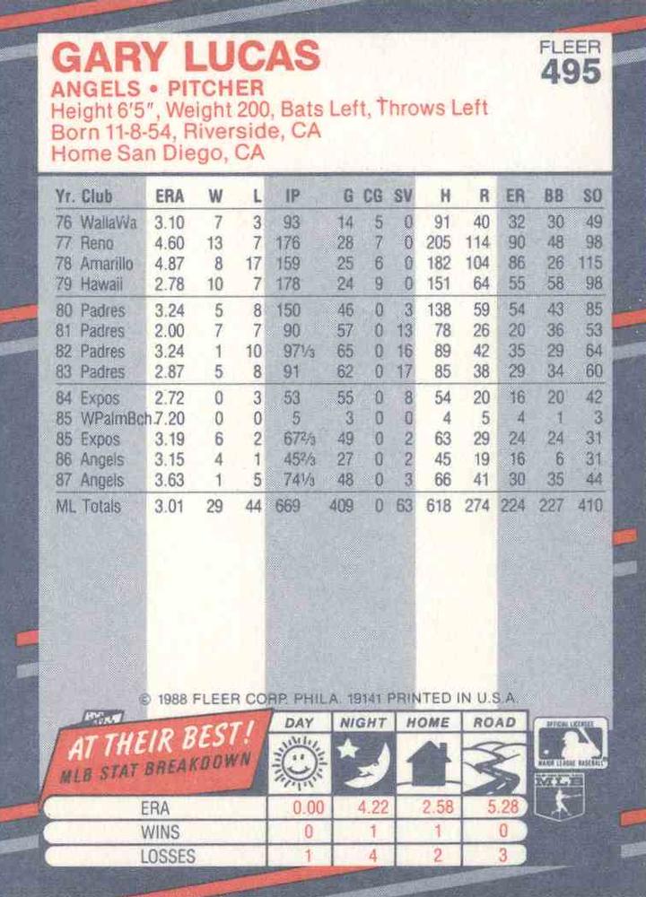 Gary Lucas  baseball card collectible - Main Image 2