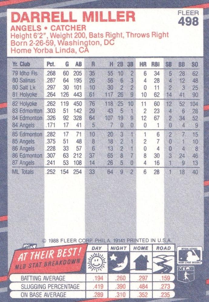 Darrell Miller  baseball card collectible - Main Image 2