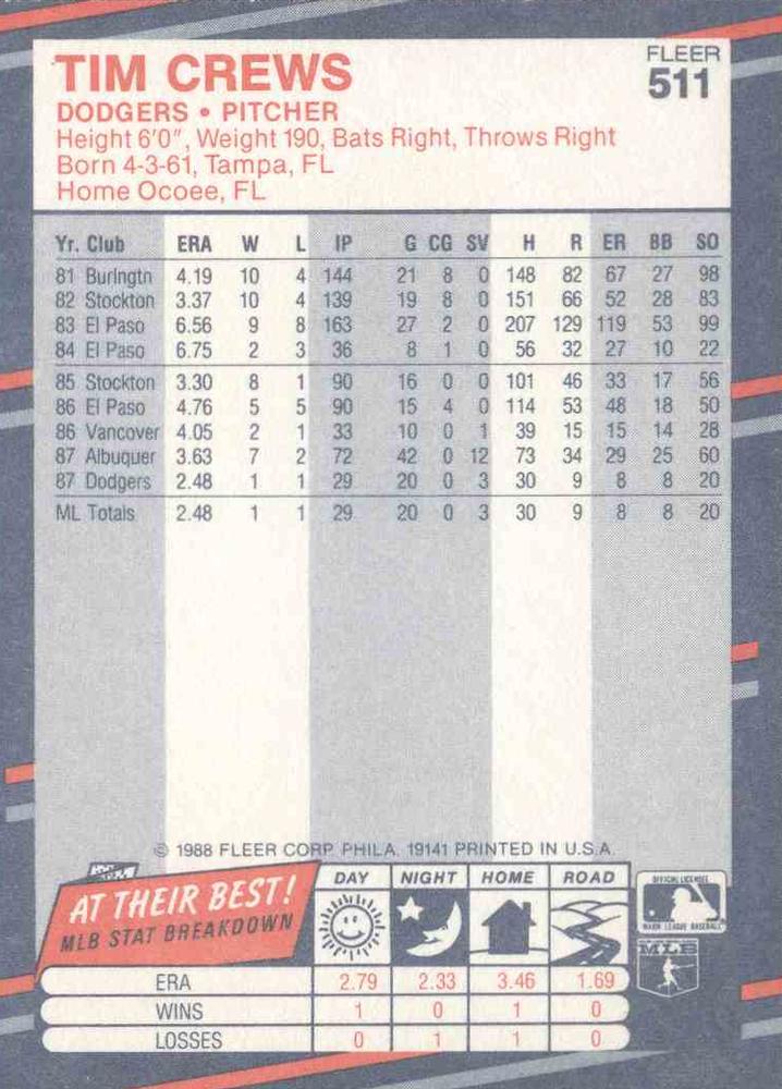 Tim Crews  baseball card collectible - Main Image 2