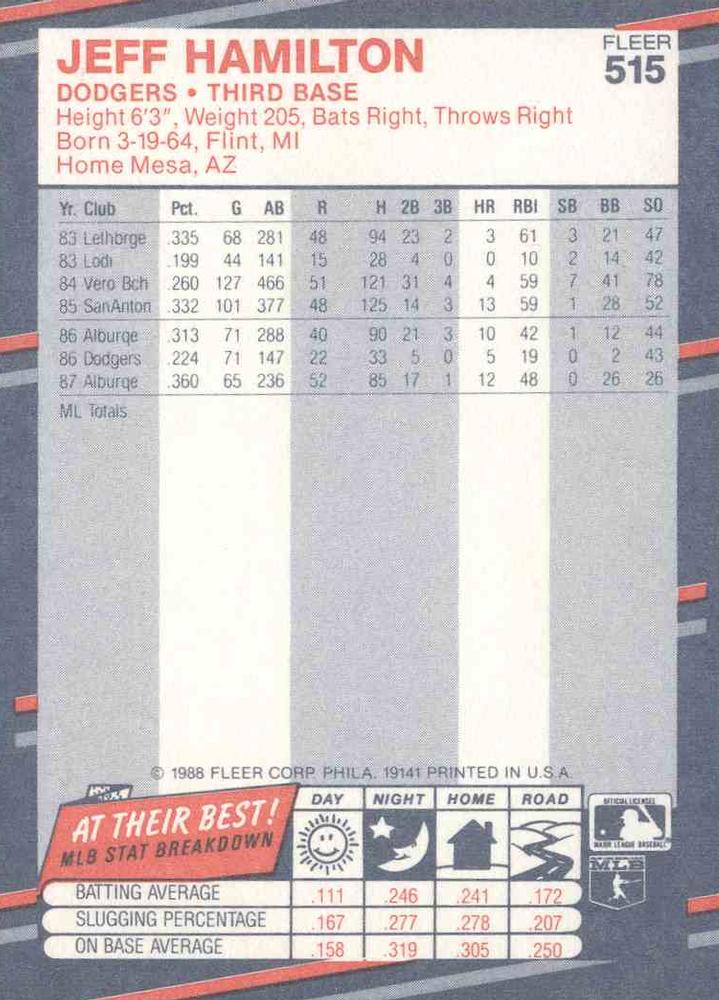 Jeff Hamilton  baseball card collectible - Main Image 2