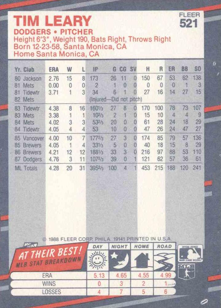 Tim Leary  baseball card collectible - Main Image 2