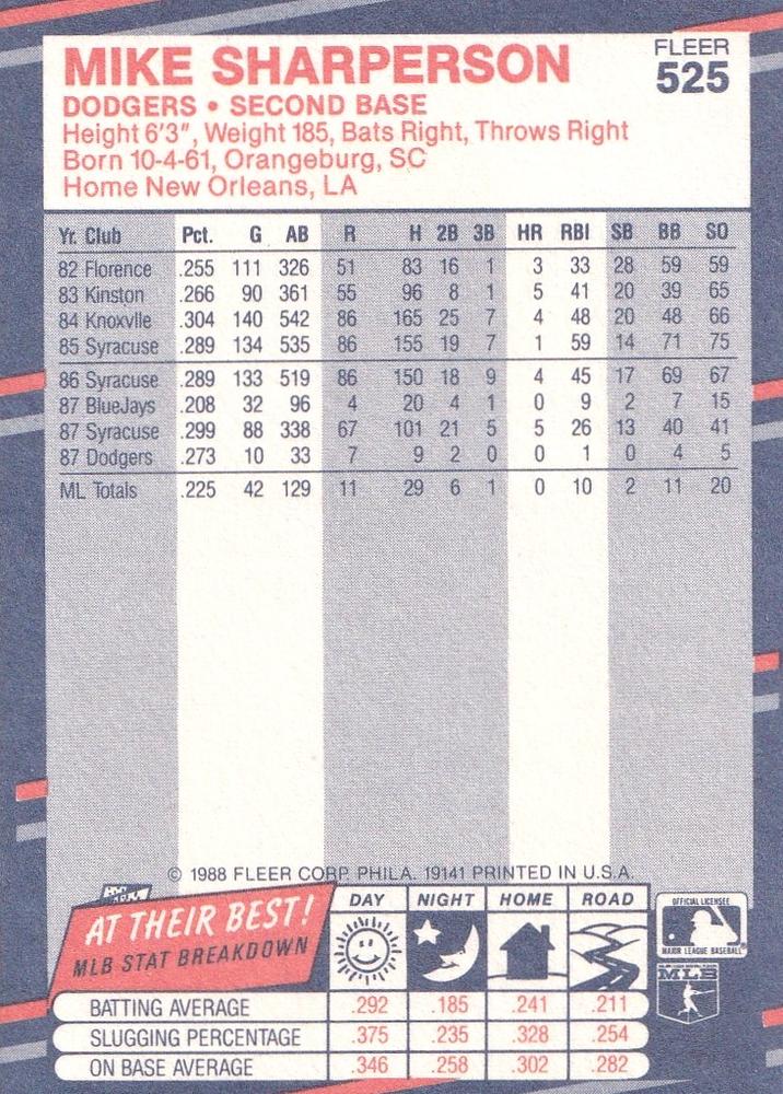 Mike Sharperson  baseball card collectible - Main Image 2