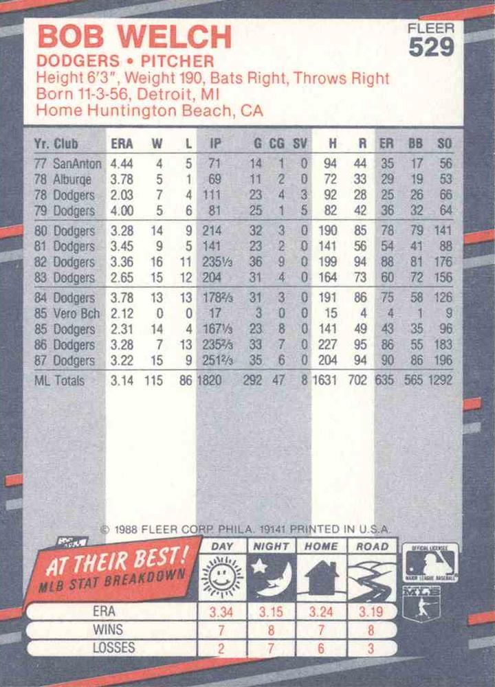 Bob Welch  baseball card collectible - Main Image 2