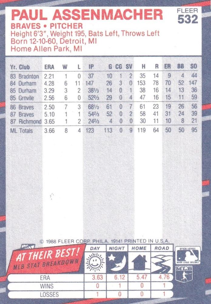 Paul Assenmacher  baseball card collectible - Main Image 2