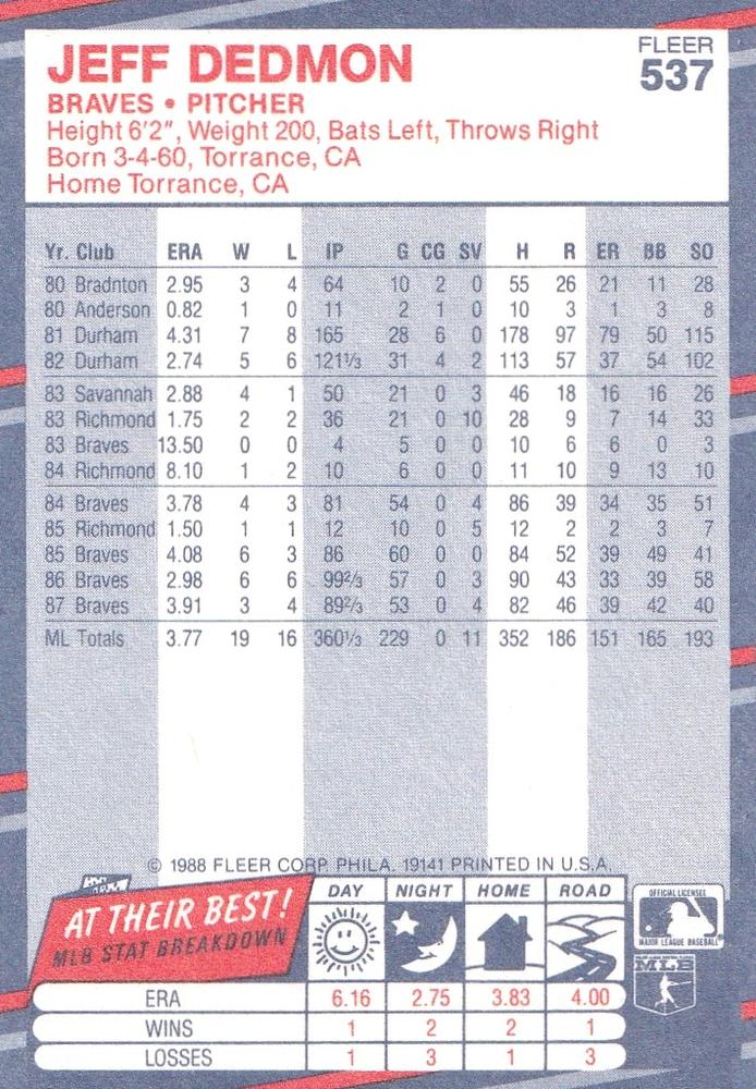 Jeff Dedmon  baseball card collectible - Main Image 2