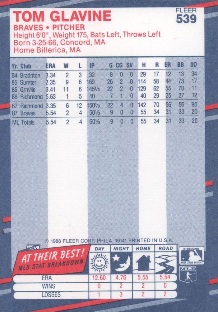 Tom Glavine  baseball card collectible - Main Image 2